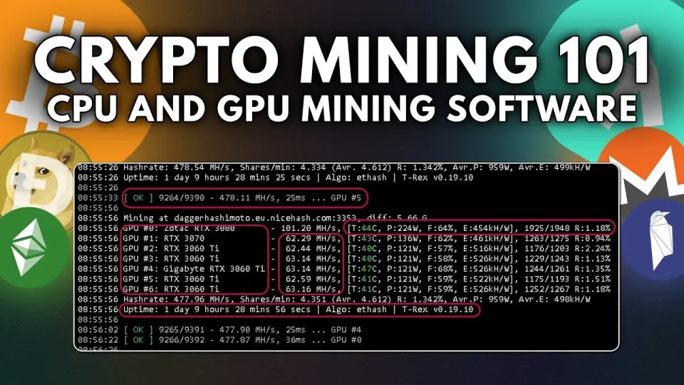 Dogecoin mining explained with easy GPU and CPU methods for profitable results